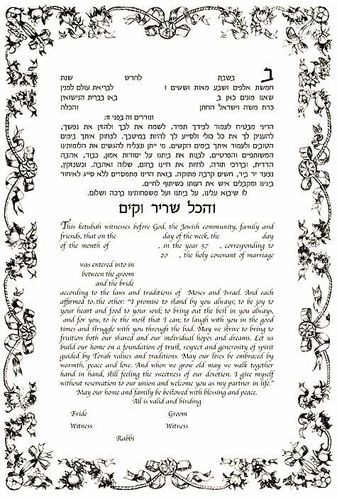 Ribbons Ketubah | Shalom House Fine Judaica
