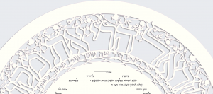 Ring, Round, See Through Paper-Cut Ketubah