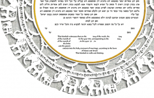 Elephants Paper-Cut Ketubah