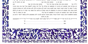 Four Seasons Ketubah