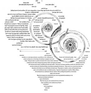 One Heart Ketubah