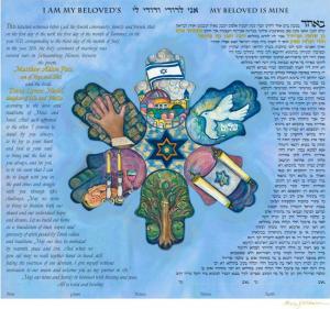 Blue Hamsa Ketubah