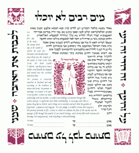 Chuppah Ketubah - Hebrew Border