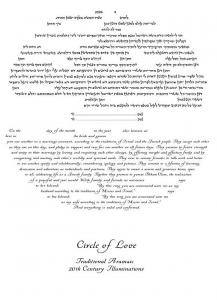 HeartSong Ketubah