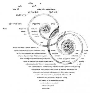 One Heart Ketubah