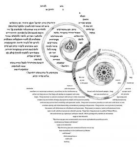 One Heart Ketubah