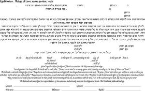 Small - Seven Species Ketubah, No Backing