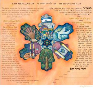 Hamsa Ketubah