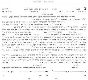 Chuppah Ketubah