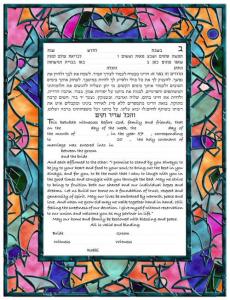 All That Jazz Ketubah