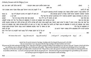 Shalom Three Layers Ketubah