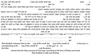 I Thee Wed Ketubah -