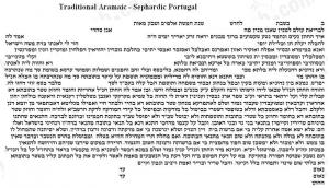 East Square Ketubah