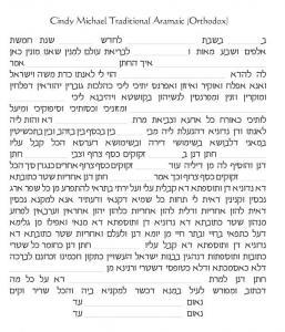 Florentine Ketubah | Shalom House Fine Judaica