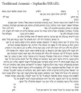There's A Place For Us Ketubah