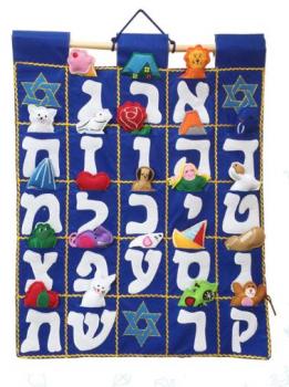 Alef Bet Wallhanging