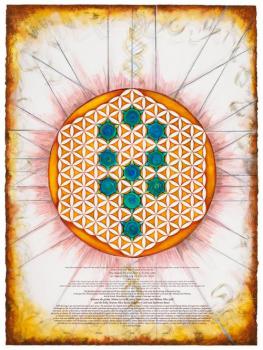 Divinity Ketubah