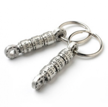 Healing Prayer Wheel Keychain - Pewter