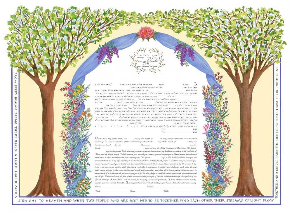 Chuppah Ketubah