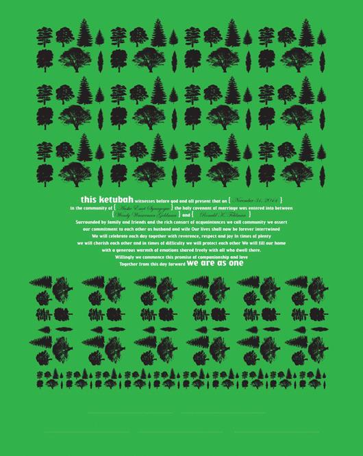 Tree(s) of Life
