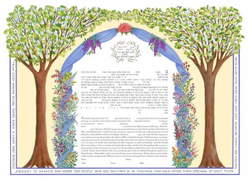 Chuppah Ketubah